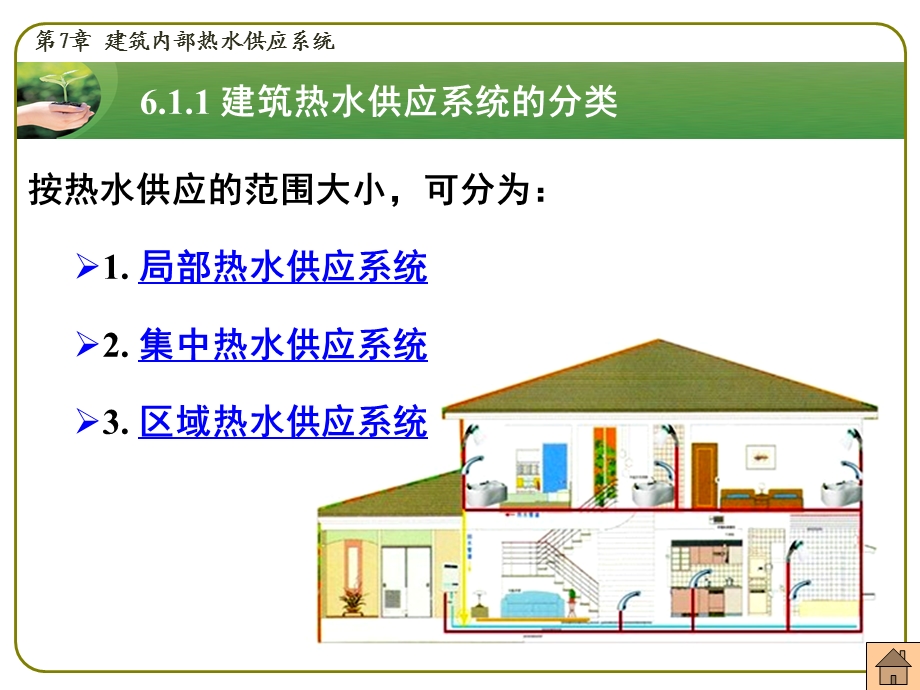 第6章建筑热水供应系统课件.ppt_第3页