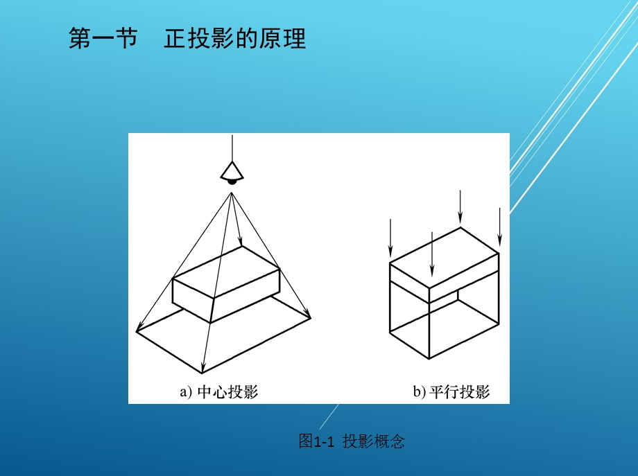 管道工识图制图课件.ppt_第3页