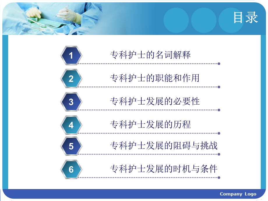 浅谈专科护士的发展课件.ppt_第2页