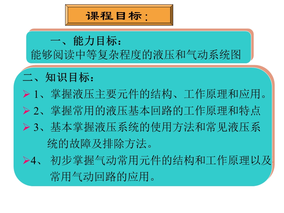 液压与气动技术项目一平面磨床液压系统分析课件.ppt_第2页