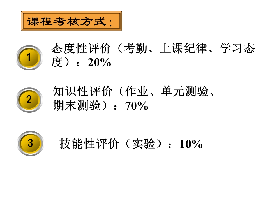 液压与气动技术项目一平面磨床液压系统分析课件.ppt_第3页