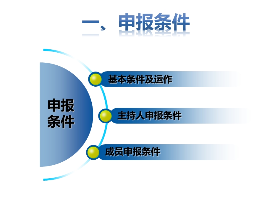 省级大师工作室申报指南课件.pptx_第3页