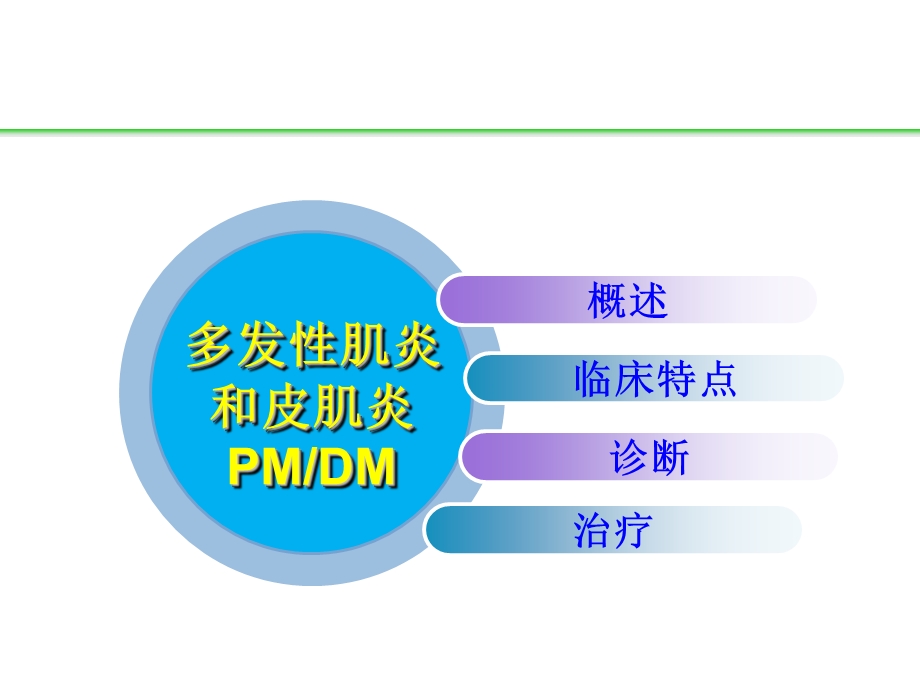 特发性炎性肌病的诊治课件.ppt_第2页