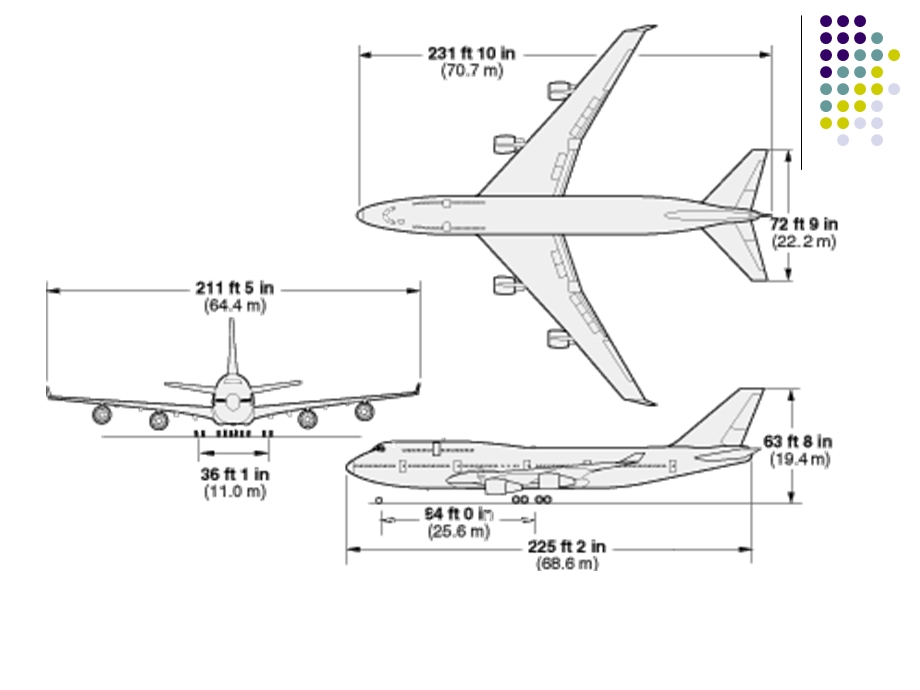 第三节飞机的基本结构课件.ppt_第3页