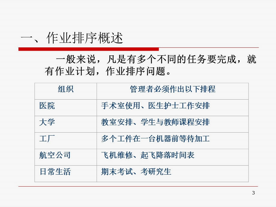 第14章作业排序课件.ppt_第3页