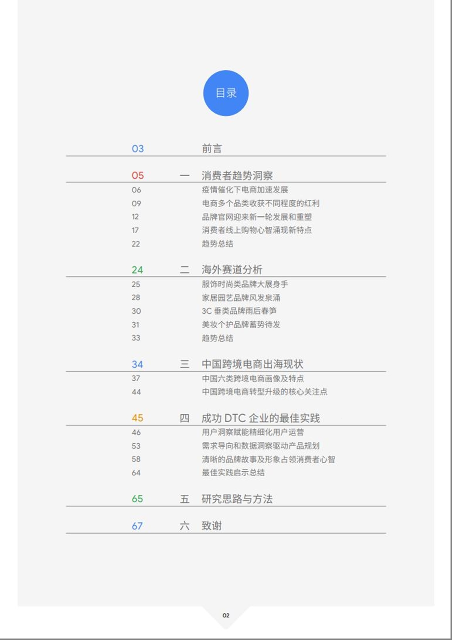 Google德勤：2021年中国跨境电商发展报告课件.pptx_第2页