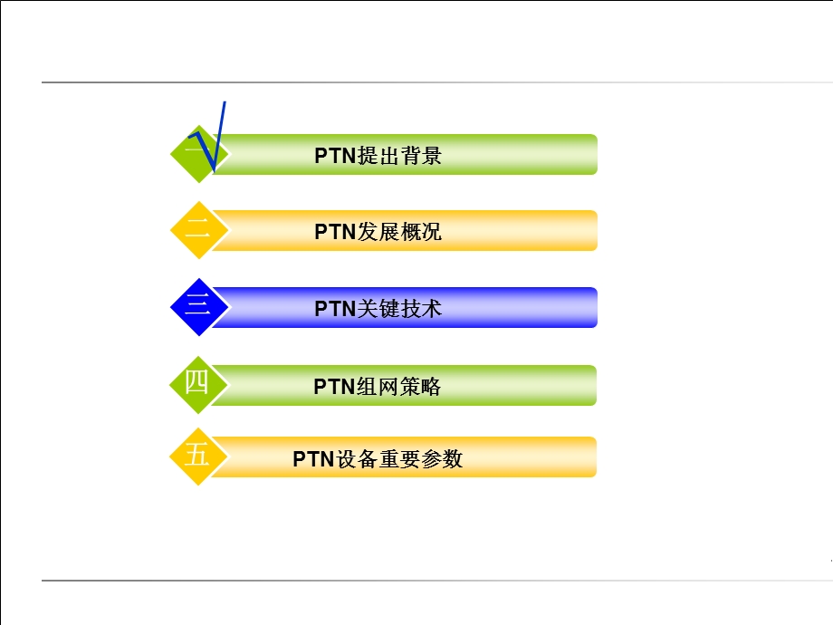 PTN技术介绍及应用课件.ppt_第1页