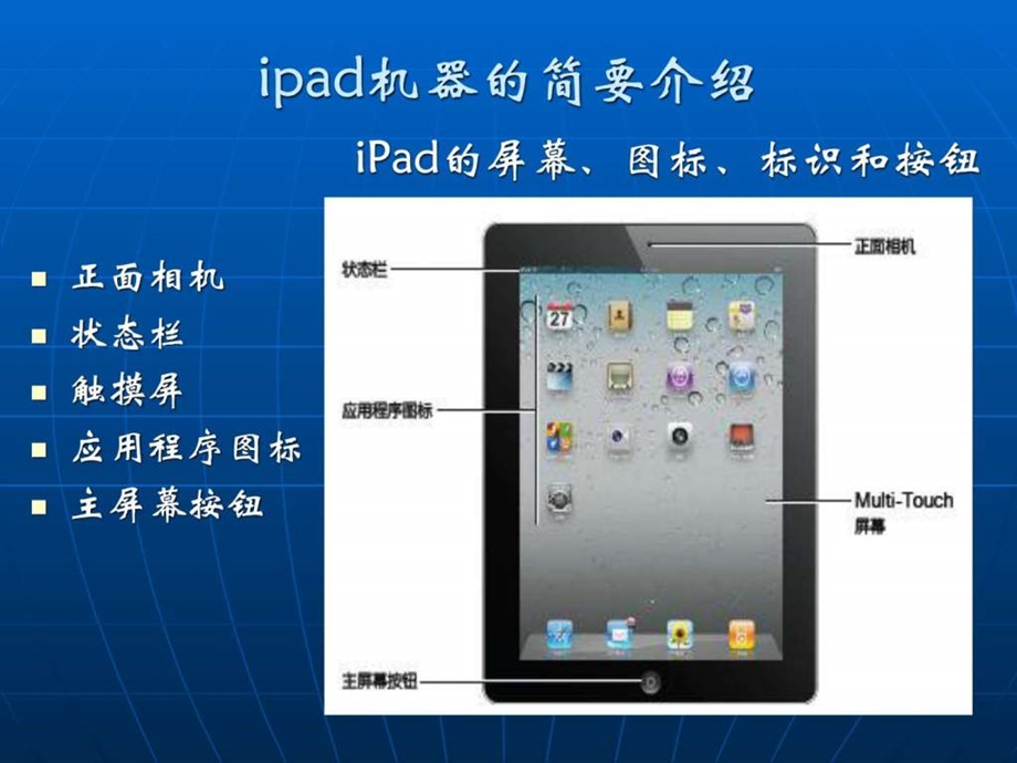 iPad2及iTunes的详细使用方法-课件.ppt_第3页