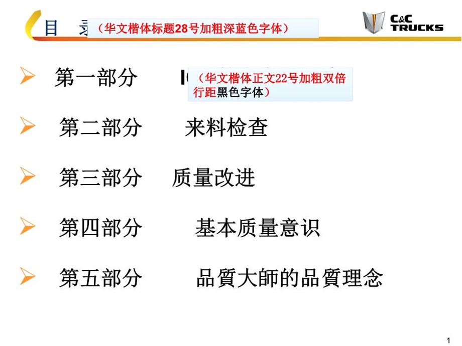 IQC基础知识培训课件.ppt_第2页