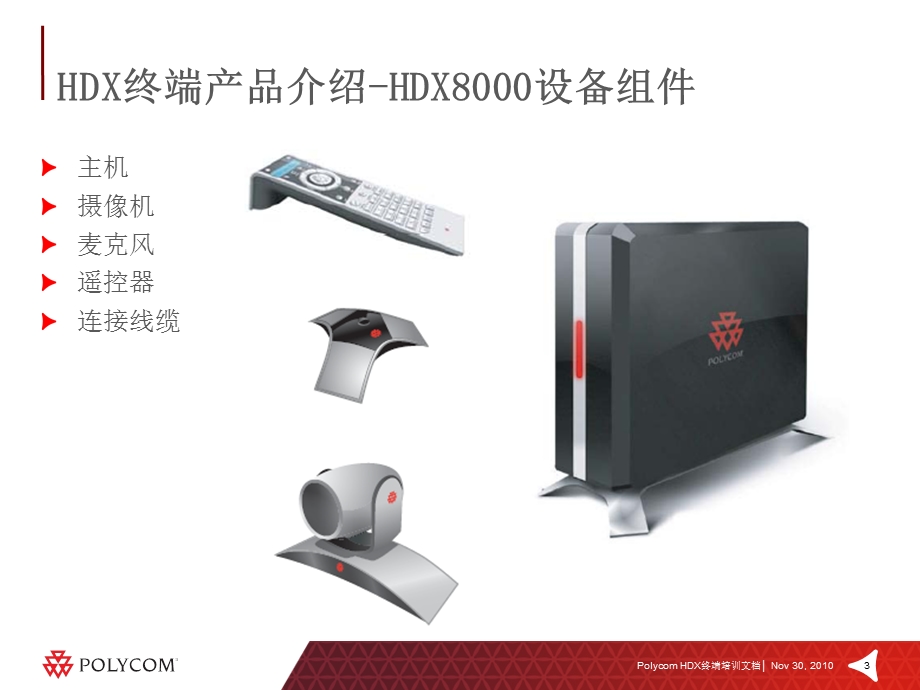 HDX8000终端操作使用课件.ppt_第3页