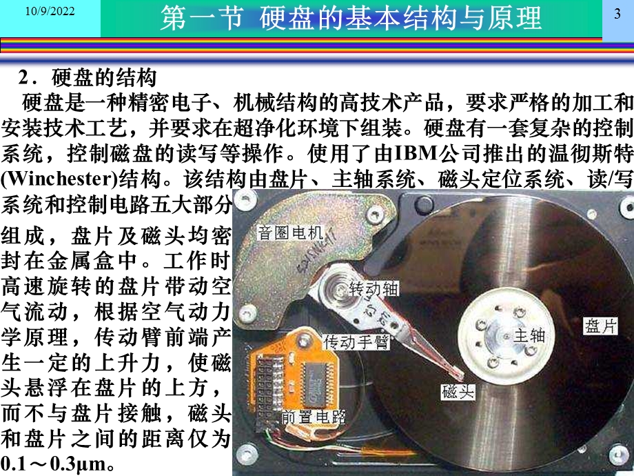 kj07硬盘驱动器的维护与维修课件.ppt_第3页