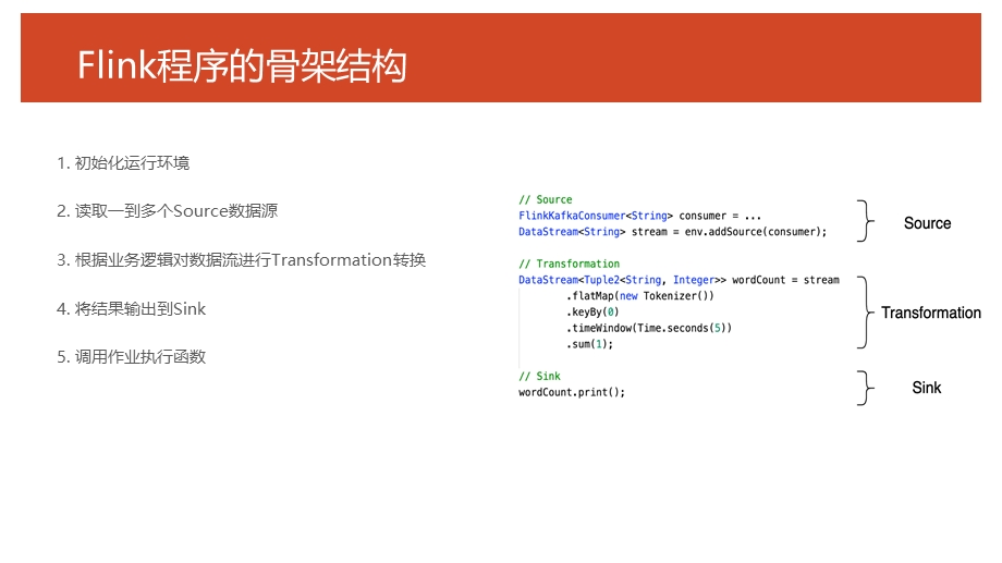 Flink原理与实践-DataStream-API的介绍和使用课件.pptx_第2页