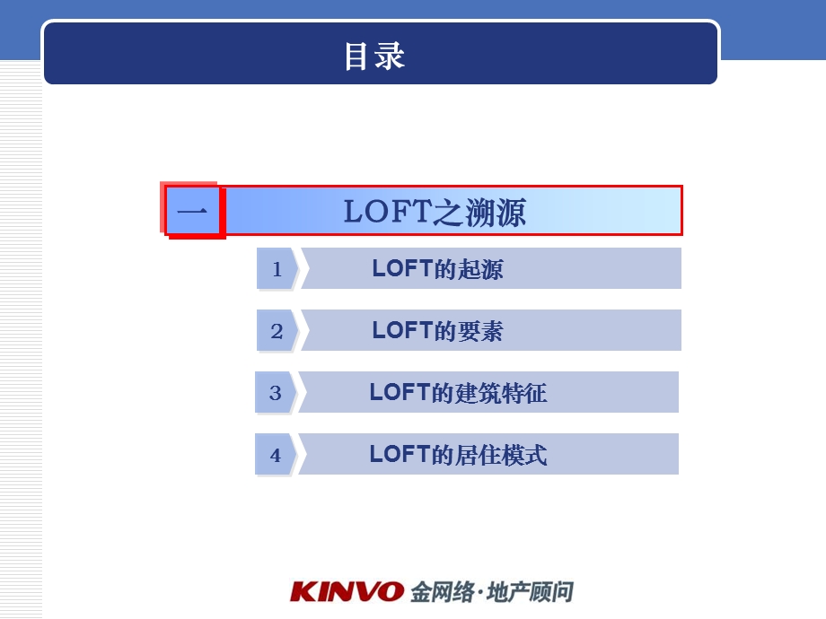 LOFT物业的专题研究课件.ppt_第3页