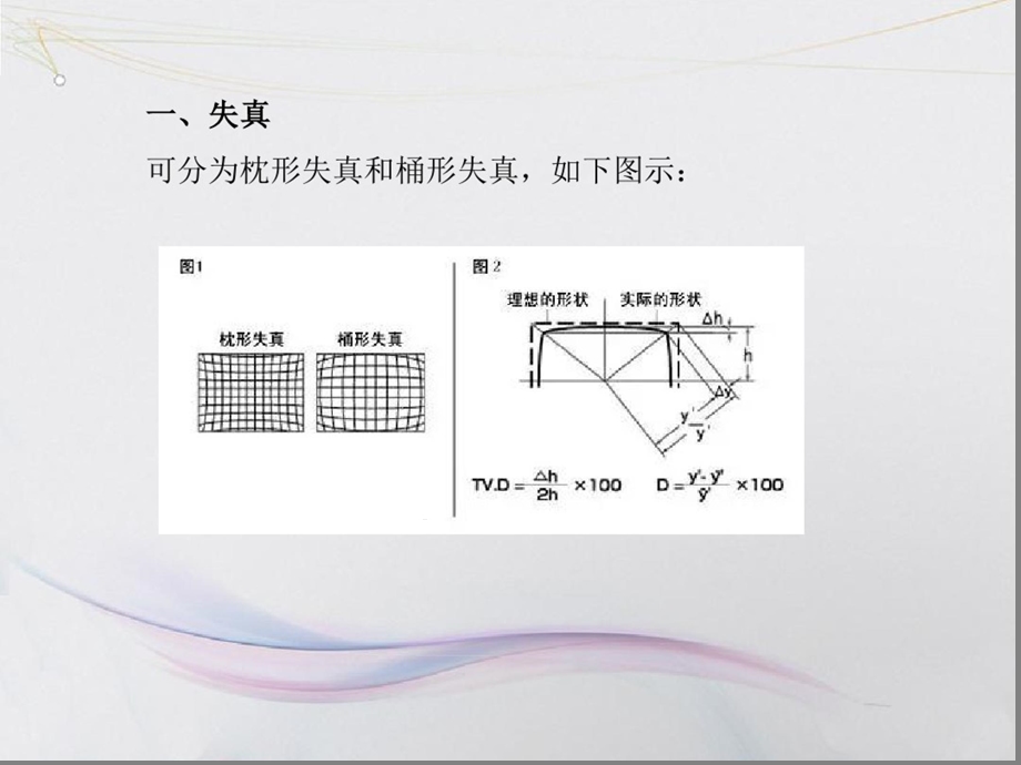 FA工业镜头机器视觉镜头-专业术语详解课件x.pptx_第3页