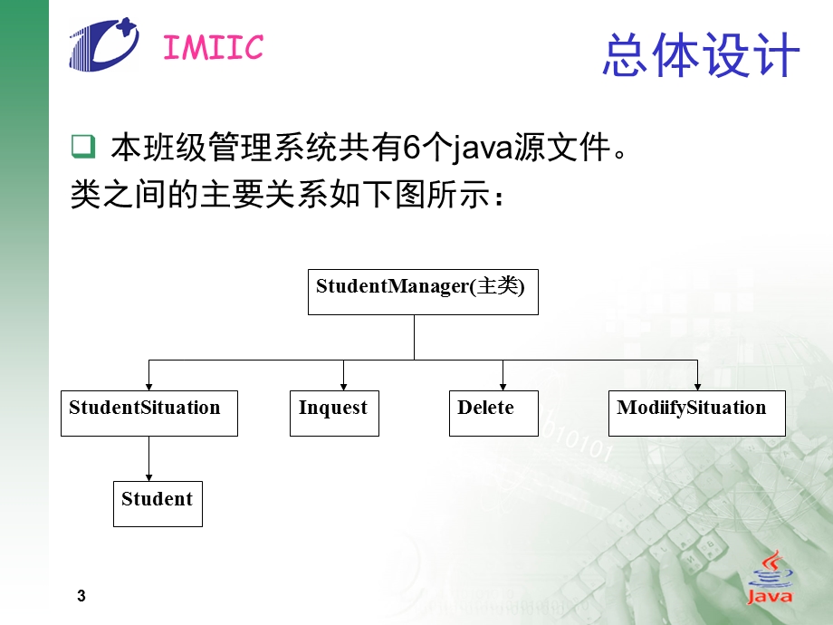 Java课设项目介绍及分析解读课件.ppt_第3页