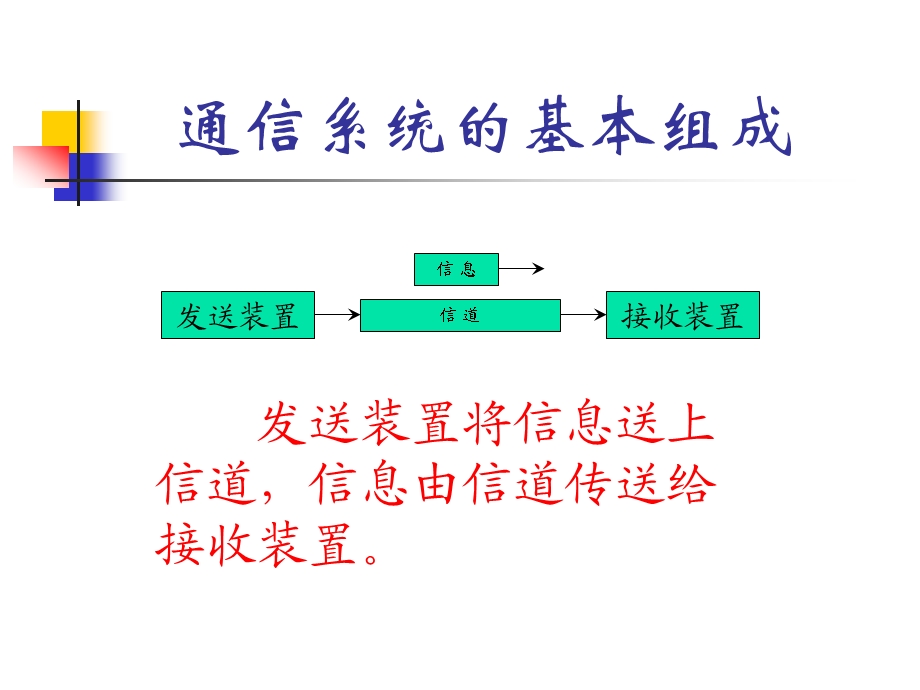 DCS数据通信资料课件.ppt_第3页