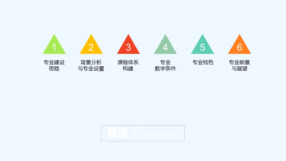 说专业数字媒体应用技术课件.ppt_第3页