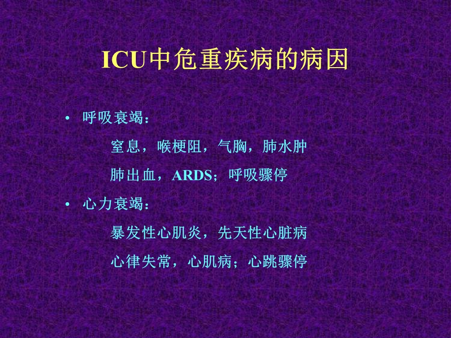 ICU中急救药物的应用课件.ppt_第3页