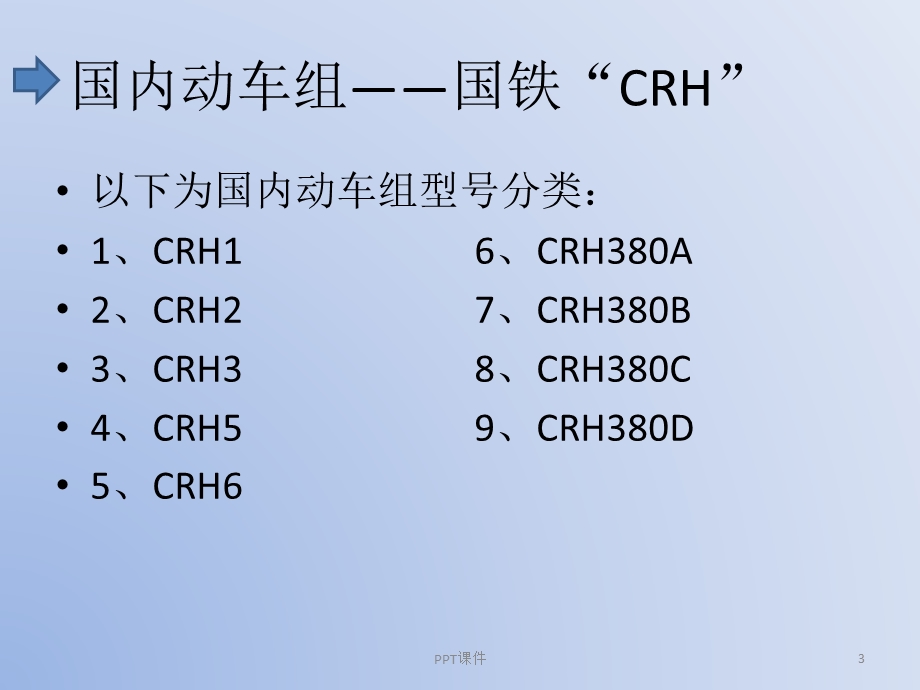 CRH动车组型号简介课件.ppt_第3页