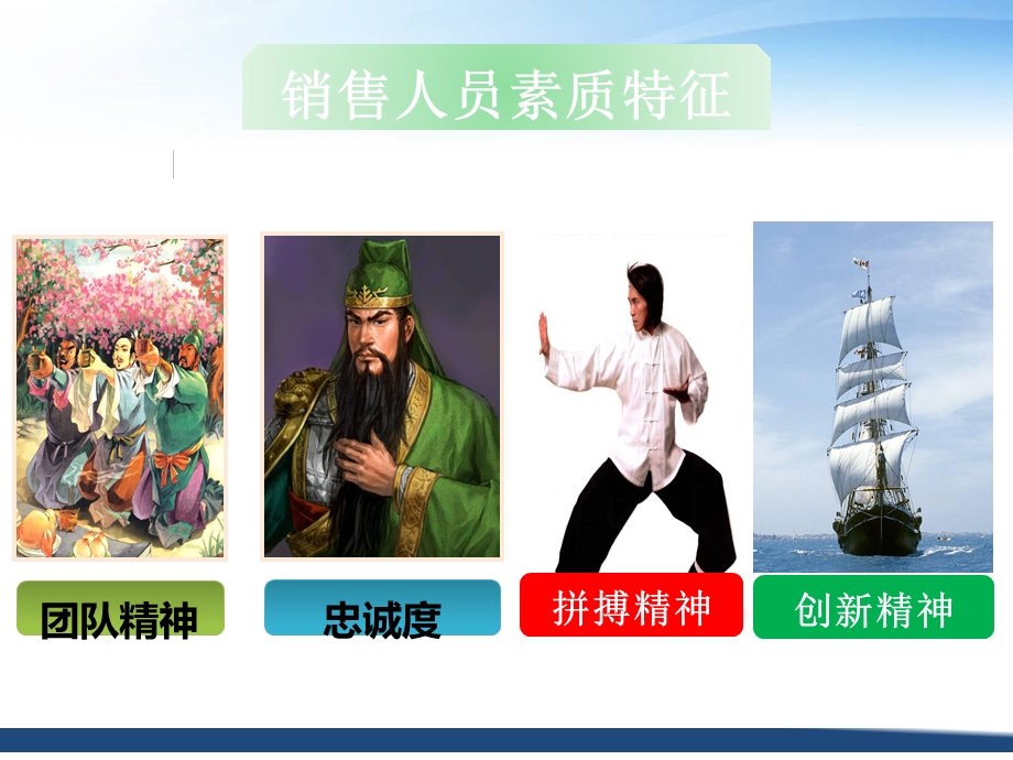 销售人员素质模型(新)课件.ppt_第2页