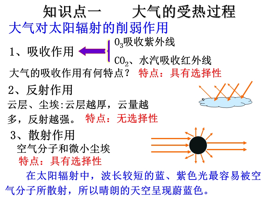 高三一轮复习冷热不均引起大气运动PPT课件.ppt_第3页