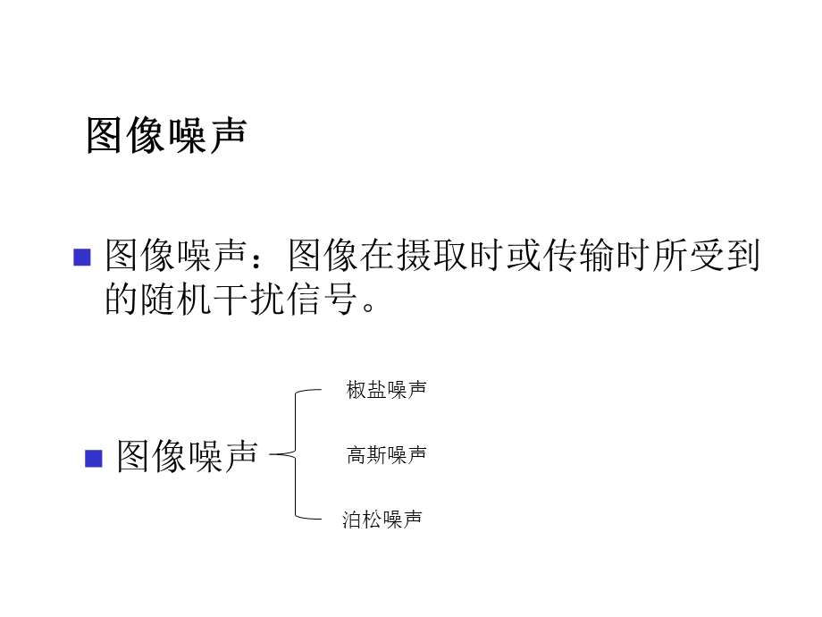 非局部均值滤波课件.ppt_第3页