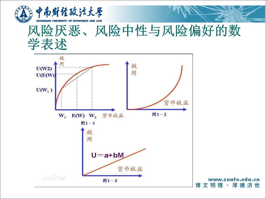 风险厌恶系数ppt课件.pptx_第3页