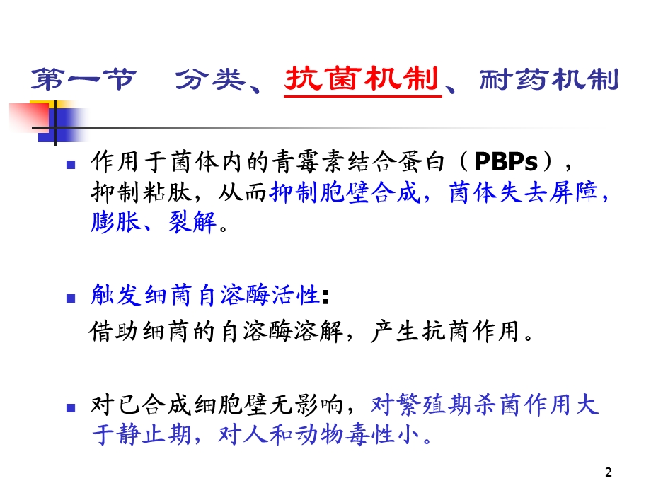 β内酰胺类抗生素课件.ppt_第2页