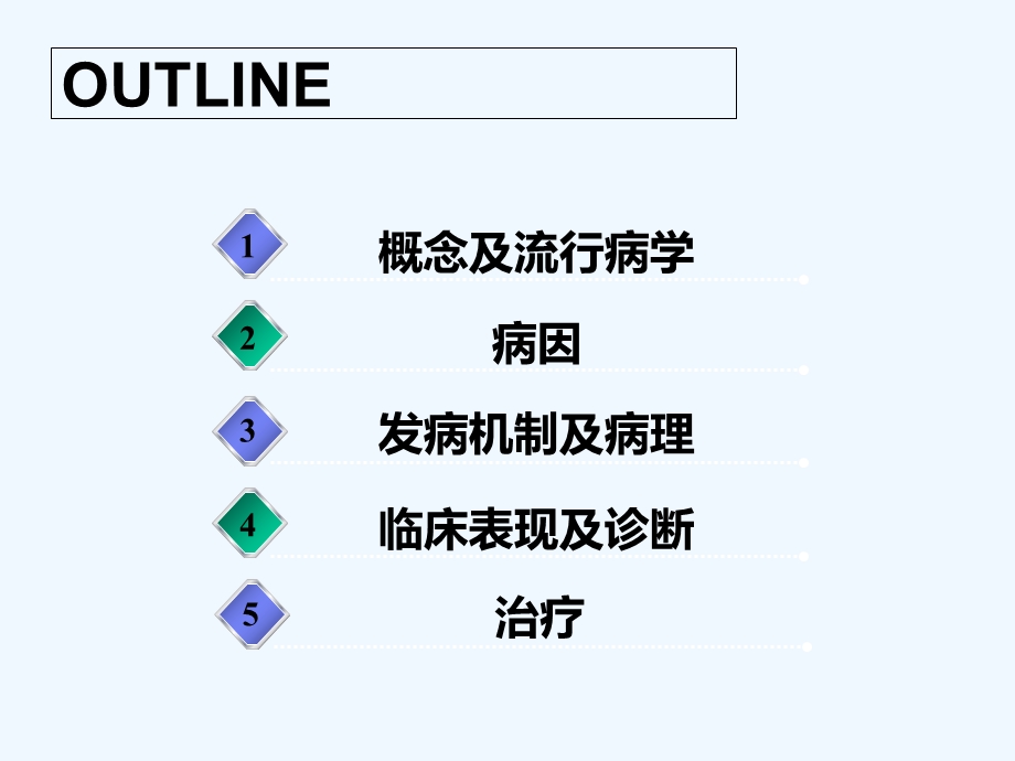 股骨头无菌性坏死课件.ppt_第3页