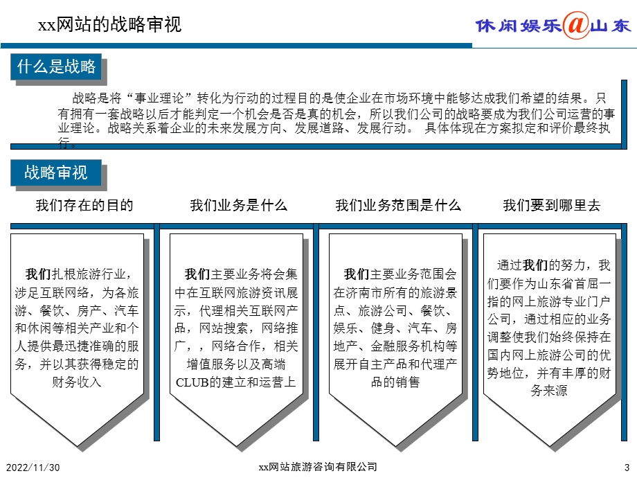 xx网站基于战略定位的盈利能力的分析解析课件.ppt_第3页