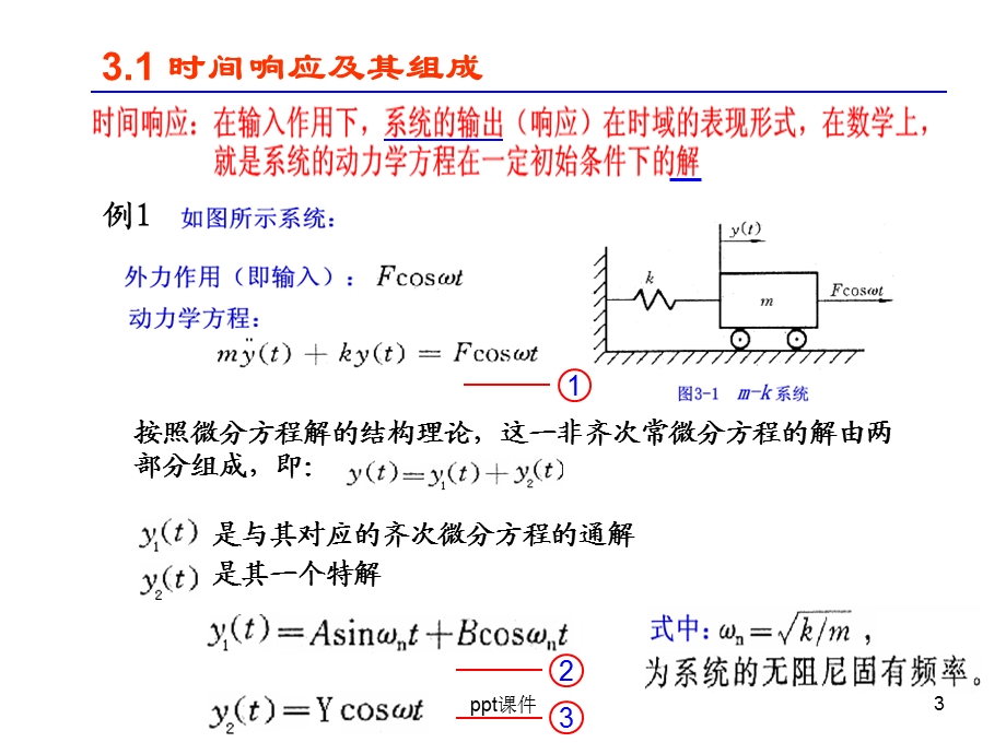 《机械工程控制基础》第三章课件.ppt_第3页