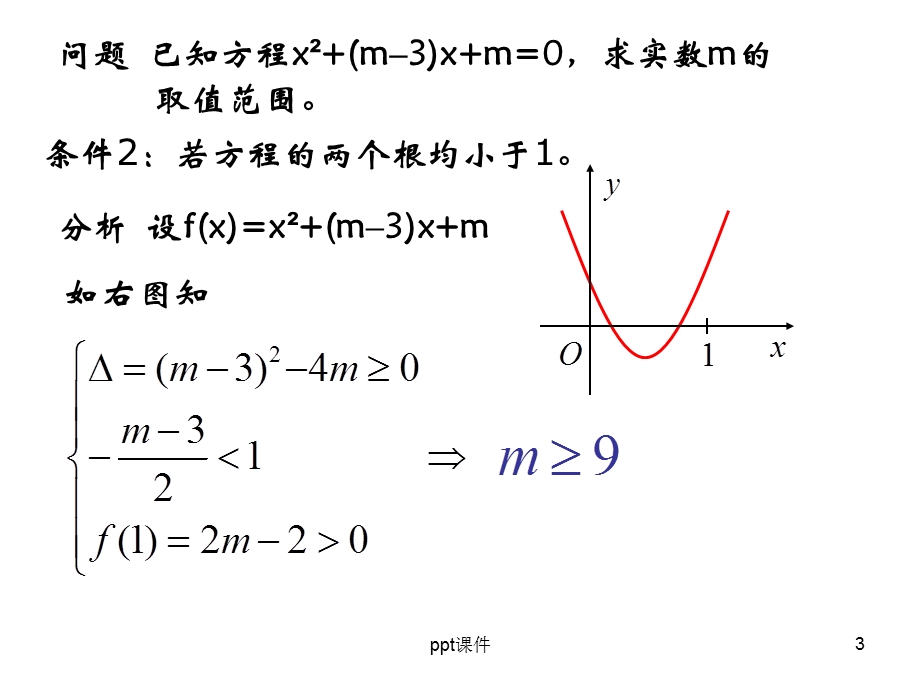 《一元二次方程的实根分布问题》课件.ppt_第3页