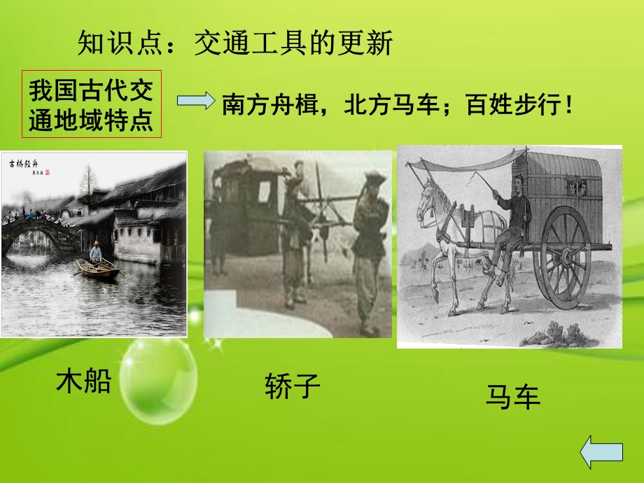 近代交通发展课件.ppt_第2页