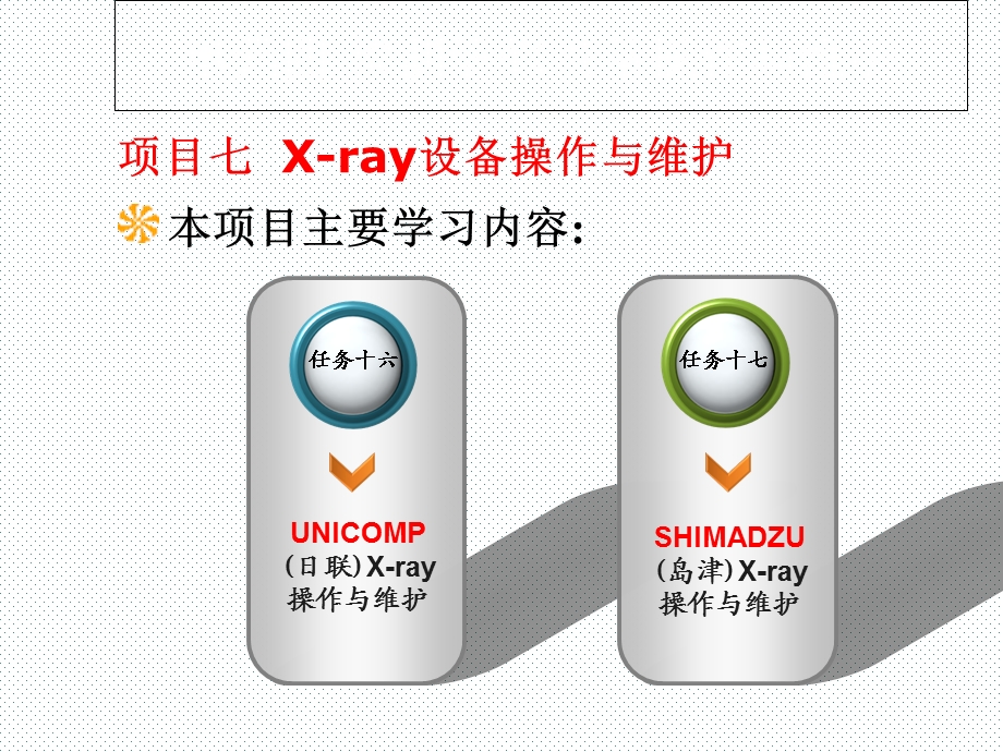 SMT设备的操作与维护X-ray设备操作与维护课件.ppt_第2页