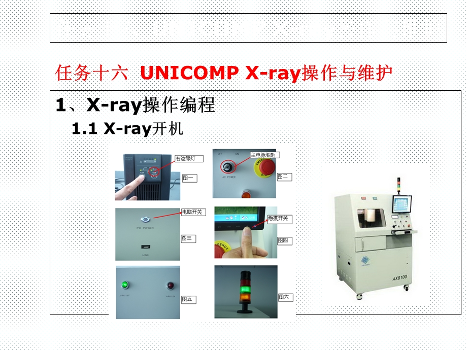 SMT设备的操作与维护X-ray设备操作与维护课件.ppt_第3页