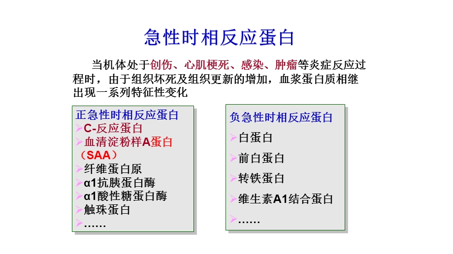 SAA联合CRP的临床诊断意义课件.ppt_第2页