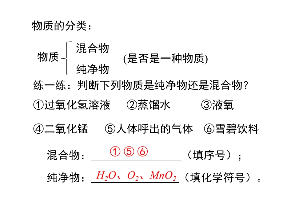 《我们周围的空气》单元复习课件(共28张).ppt_第3页