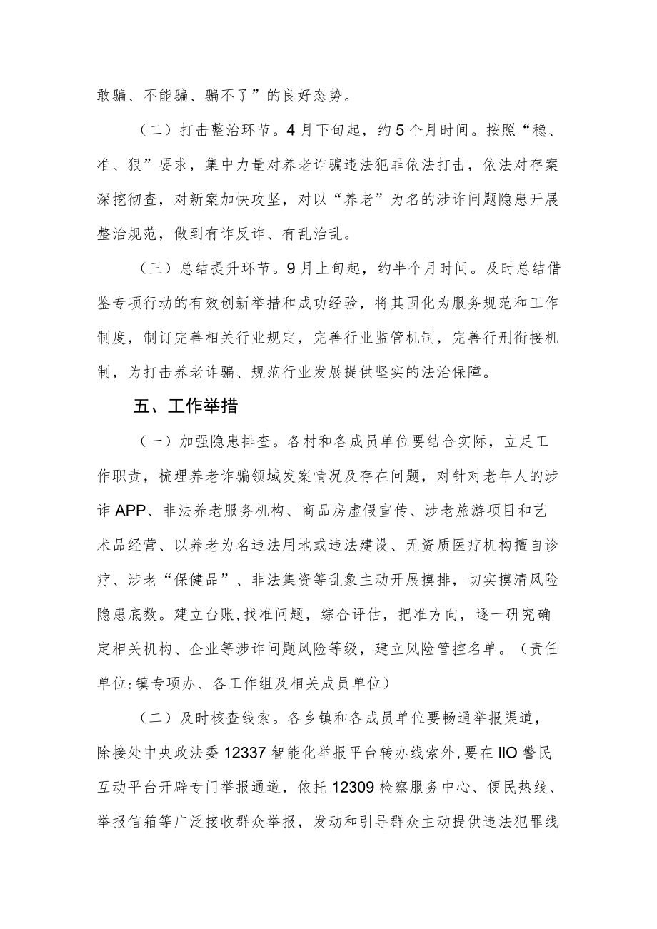 打击整治养老诈骗专项行动实施方案.docx_第3页