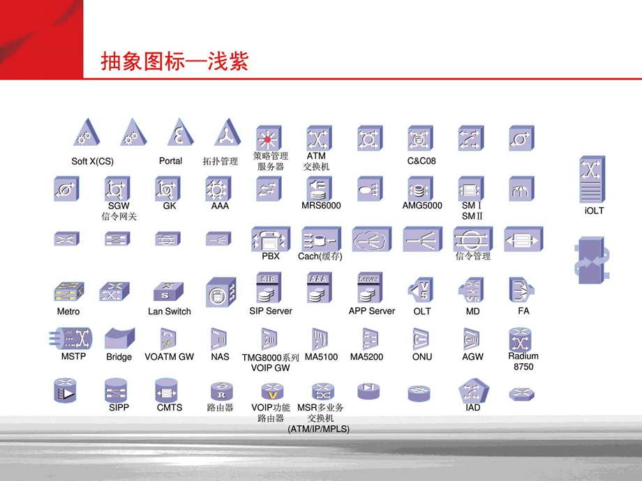 Visio图标-最全的网络通信图标库(可用于VISIO_等)课件.ppt_第2页