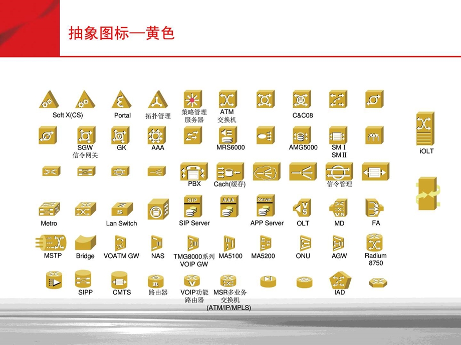 Visio图标-最全的网络通信图标库(可用于VISIO_等)课件.ppt_第3页