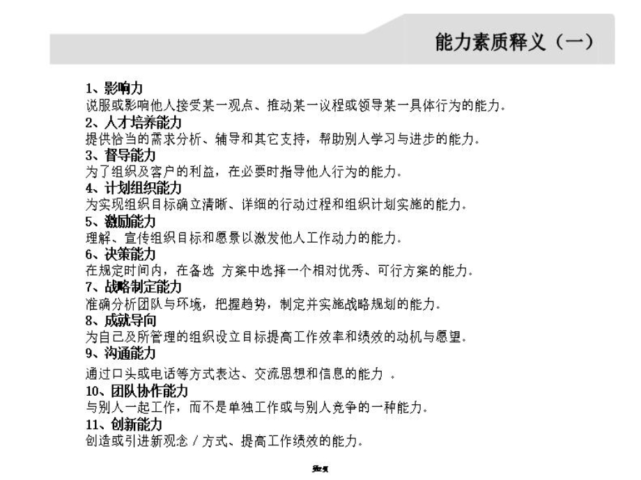 SK集团公司胜任力素质词典【十分强大】课件.ppt_第2页