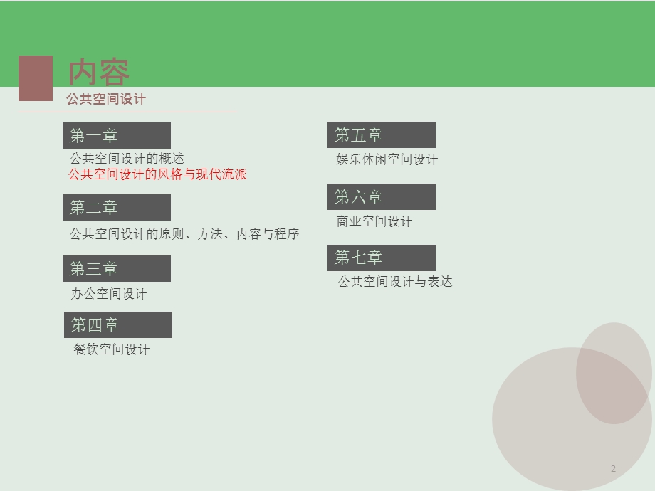 《公共空间设计》第一章ppt课件.ppt_第2页