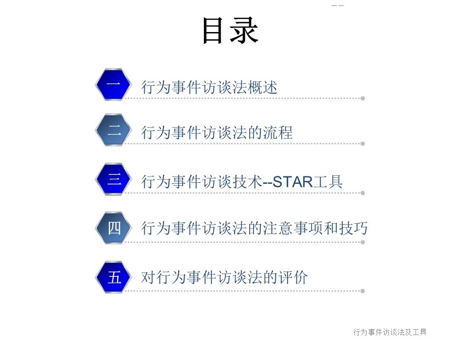 人力资源管理行为事件访谈法概述课件.pptx_第3页