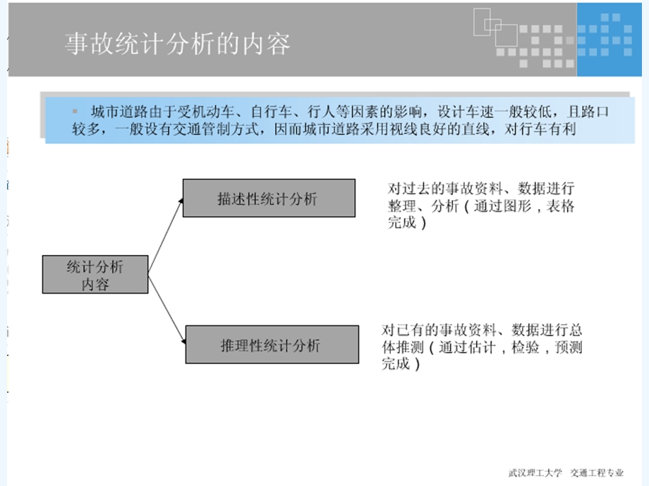 交通安全统计分析课件.ppt_第3页