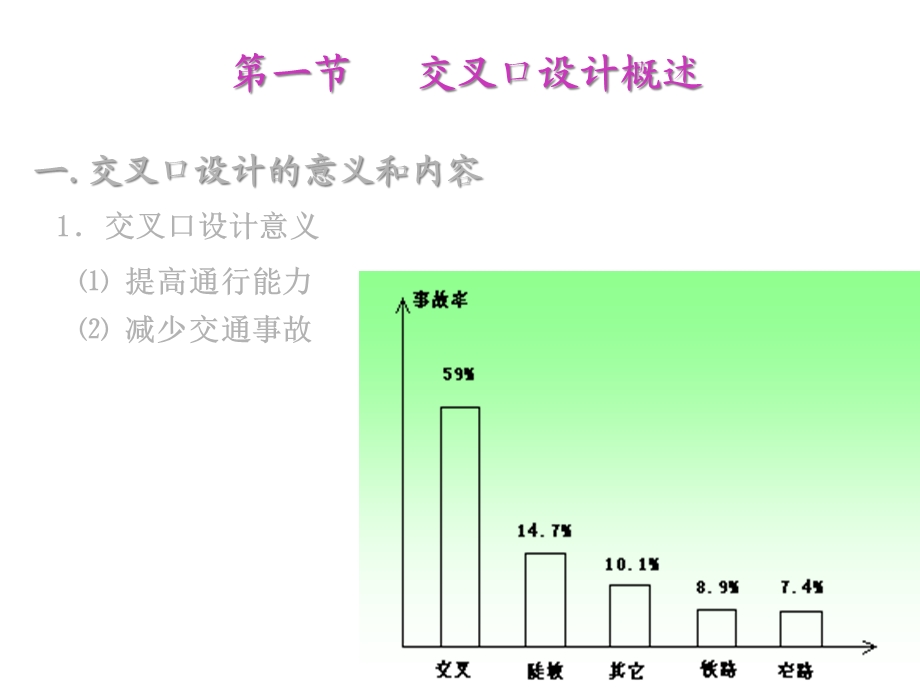 《道路勘测设计》师郡主编第8章.ppt_第3页