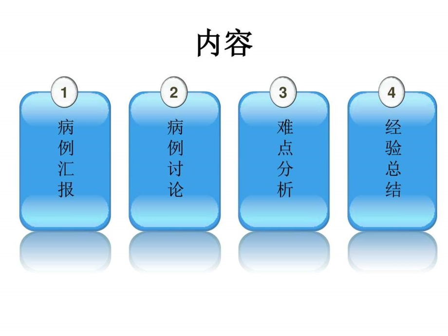 产后出血的病例讨论32医学课件.ppt_第2页