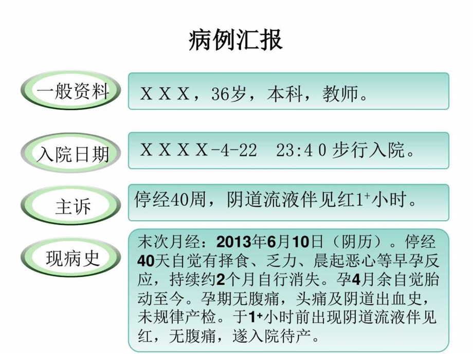 产后出血的病例讨论32医学课件.ppt_第3页