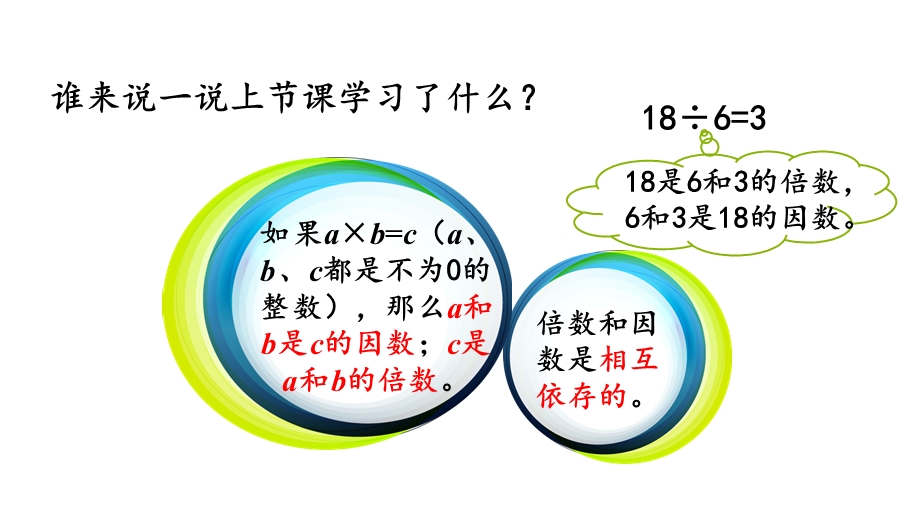 人教版小学五年级数学下册《找一个数的因数、倍数》精美课件.pptx_第2页