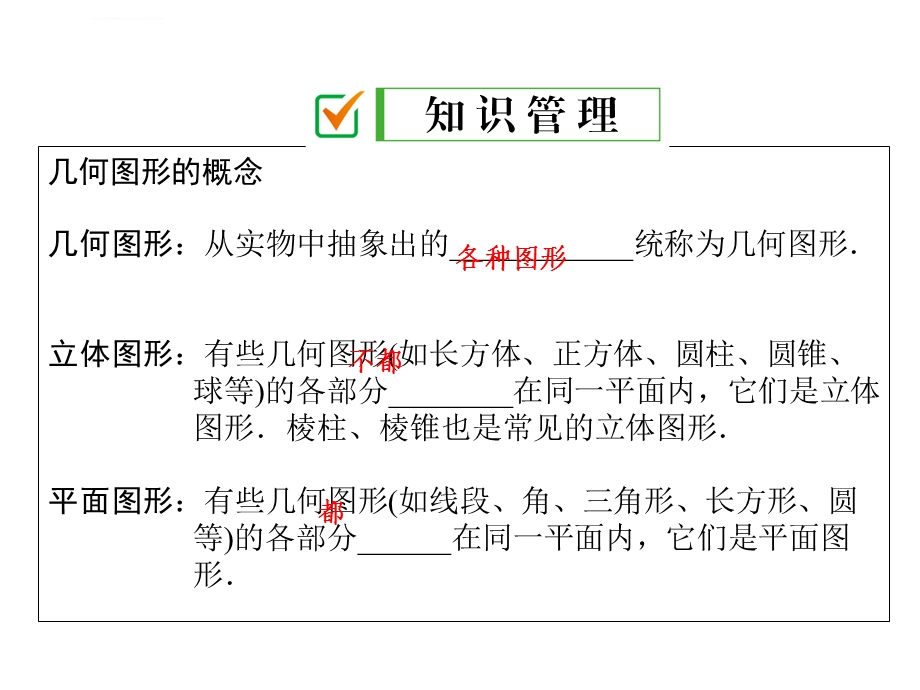 人教版七年级数学几何图形初步课件.ppt_第2页