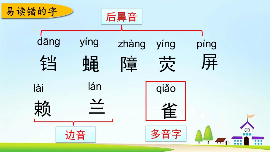 统编版语文四年级上册第二单元知识点复习课件.pptx_第3页